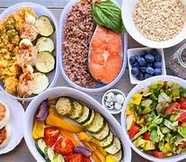 Image result for Shred Diet Meal Plan