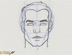 Image result for Head Drawing Methods