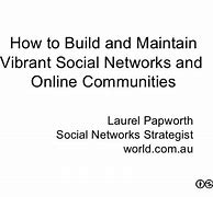 Image result for How to Build Social Network