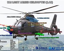 Image result for Korean Army Lah