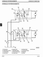 Image result for John Deere M665 Parts Engine Parts Diagram