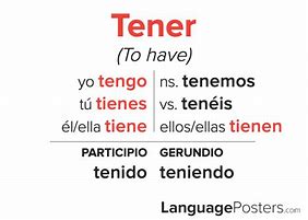 Image result for Tengo Mengo