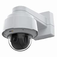 Image result for Axxis 360 Cameras