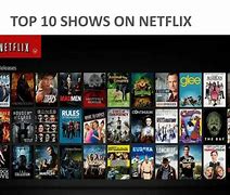 Image result for Top 5 Shows On Netflix