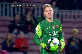 Image result for Ter Stegen and Lewandowski Wallpaper