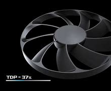 Image result for MSI Strix 550F