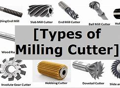 Image result for Milling Cutter