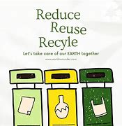 Image result for 3R Recycle Poster