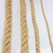 Image result for Cable Rope