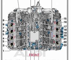 Image result for Audi RS5 Engine