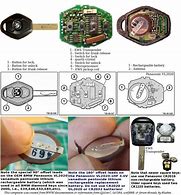 Image result for BMW E46 Key