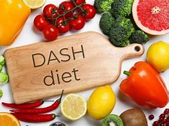 Image result for High Blood Pressure Dash Diet