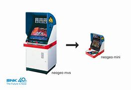 Image result for Neo Geo Mini Console