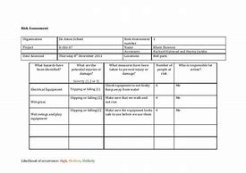 Image result for RFU Risk Assessment Template