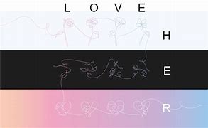 Image result for BTS Love Yourself Album Contents