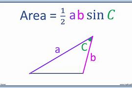 Image result for Sine Triangle