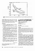 Image result for Optical Pulse Modulator