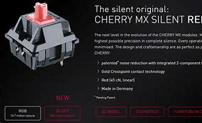 Image result for Cherry MX Key Switches