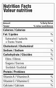 Image result for Nutritoin Facts Empty Label