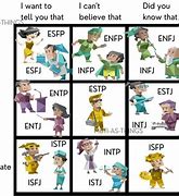 Image result for Clean MBTI Memes