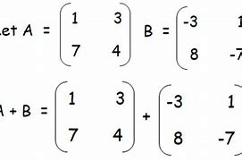 Image result for Subtracting Matrices