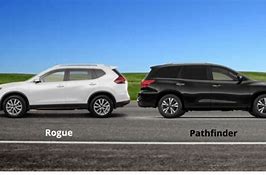 Image result for Nissan Rogue vs Pathfinder