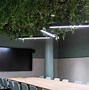 Image result for Meeting Room Office Interior