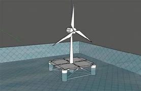 Image result for Wind Structure