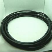 Image result for RG8 Mini Coax