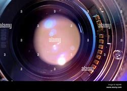 Image result for Camera Lens Open and Close