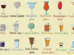 Image result for Different Drinking Glasses