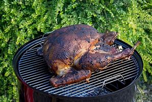 Image result for How to Smoke a Turkey