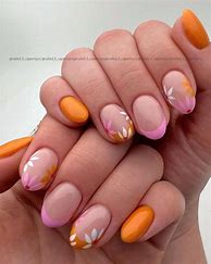 Image result for Pastel Summer Nails