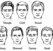 Image result for Different Face Shapes Male