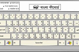 Image result for Bijoy Bangla Keyboard Sticker