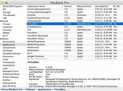 Image result for Mac OS X Variant