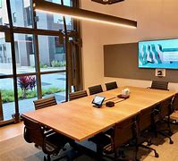 Image result for Meeting Room Design for Creativity