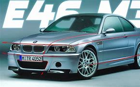 Image result for E46 Designer