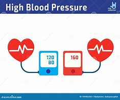 Image result for Pressure Illustration