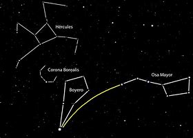 Image result for Constelaciones Telescopio