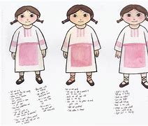 Image result for Book Character Sheet