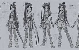 Image result for Anime Front and Side View