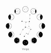 Image result for Virgo Constellation Outline