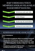 Image result for Poster Tentang Kebebasan Anak-Anak Allah