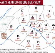 Image result for Best Neighborhoods in Ile De France