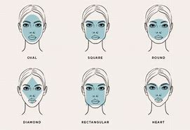 Image result for Face Shapes