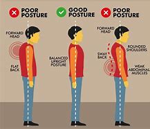 Image result for Breathing Exercises in Standing Posture