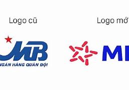 Image result for MBBank Logo.svg