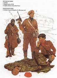 Image result for Spanish Civil War Uniforms Book