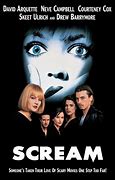 Image result for Screamline